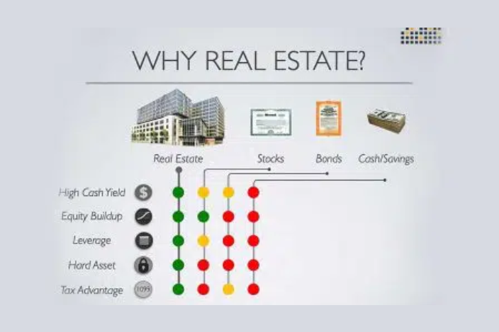 The Williams Home Team