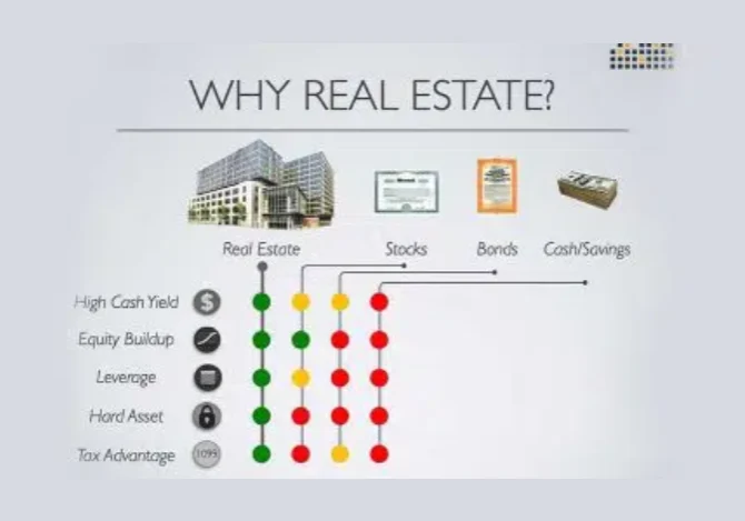 The Williams Home Team